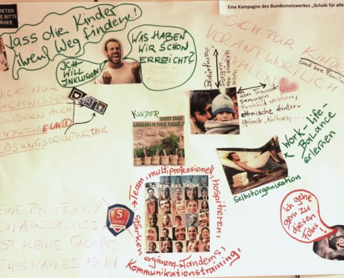 Collage Workshop 05.04.2026