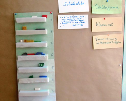Schaubild_Partizipation_02